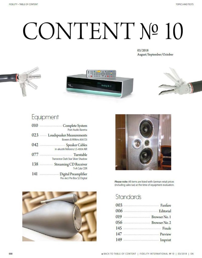 FIDELITY international 10 Content 1