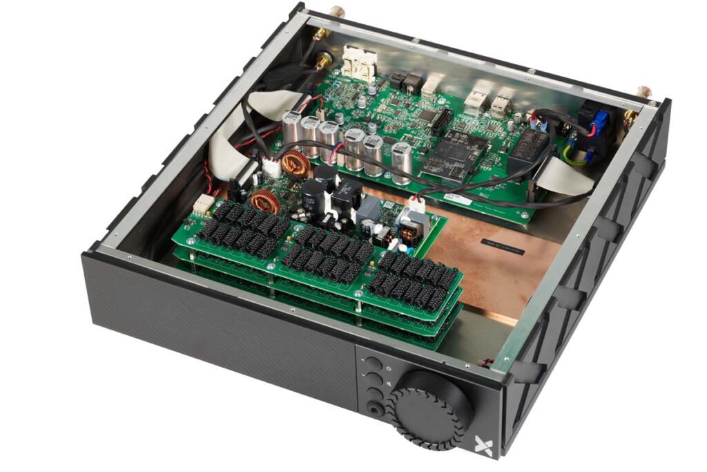 Axess Forté 3