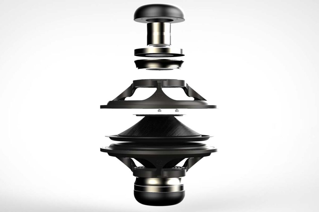 Wilson Benesch Omnium