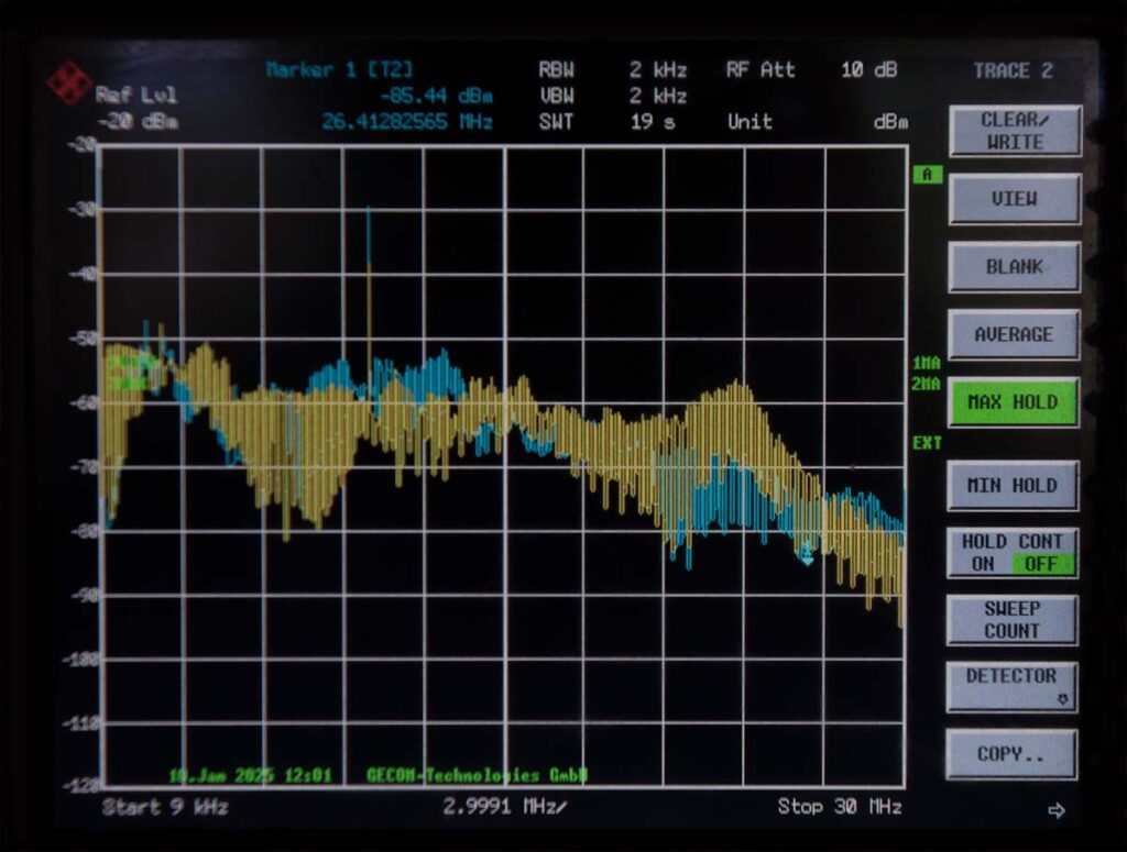 Accuphase C-2300 measurements
