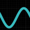 Nyquist-Shannon Sampling Theorem